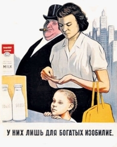 Неравенство сдерживает восстановление